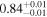 ${0.84}_{-0.01}^{+0.01}$