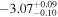 $-{3.07}_{-0.10}^{+0.09}$