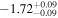 $-{1.72}_{-0.09}^{+0.09}$