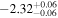 $-{2.32}_{-0.06}^{+0.06}$