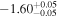 $-{1.60}_{-0.05}^{+0.05}$