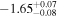 $-{1.65}_{-0.08}^{+0.07}$
