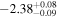 $-{2.38}_{-0.09}^{+0.08}$