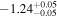 $-{1.24}_{-0.05}^{+0.05}$