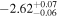 $-{2.62}_{-0.06}^{+0.07}$