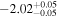 $-{2.02}_{-0.05}^{+0.05}$