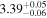 ${3.39}_{-0.06}^{+0.05}$