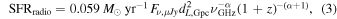 Equation (3)