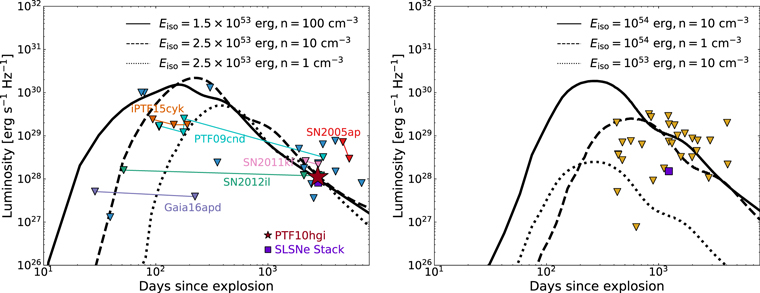 Figure 7. Refer to the following caption and surrounding text.