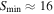 ${S}_{\min }\approx 16$
