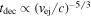${t}_{\mathrm{dec}}\propto {\left({v}_{\mathrm{ej}}/c\right)}^{-5/3}$