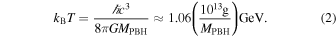 Equation (2)