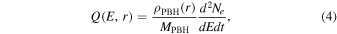 Equation (4)