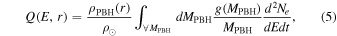 Equation (5)