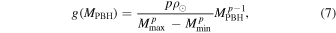 Equation (7)