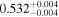 ${0.532}_{-0.004}^{+0.004}$