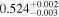 ${0.524}_{-0.003}^{+0.002}$