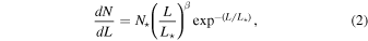 Equation (2)