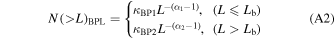 Equation (A2)