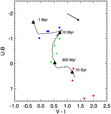 Figure 3. Refer to the following caption and surrounding text.
