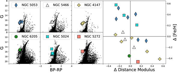 Figure 2. Refer to the following caption and surrounding text.