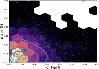Figure 3. Refer to the following caption and surrounding text.
