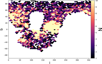 Figure 4. Refer to the following caption and surrounding text.