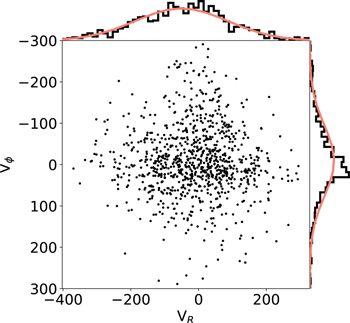 Figure 7. Refer to the following caption and surrounding text.