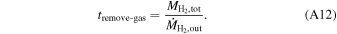 Equation (A12)