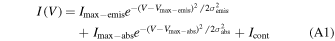 Equation (A1)