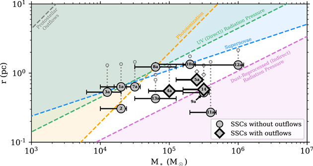 Figure 11. Refer to the following caption and surrounding text.