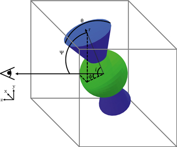 Figure B1. Refer to the following caption and surrounding text.