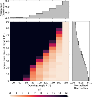 Figure 9. Refer to the following caption and surrounding text.