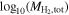 ${\mathrm{log}}_{10}({M}_{{{\rm{H}}}_{2},\mathrm{tot}})$