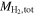 ${M}_{{{\rm{H}}}_{2},\mathrm{tot}}$