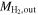 ${M}_{{{\rm{H}}}_{2},\mathrm{out}}$