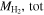 ${M}_{{{\rm{H}}}_{2}},\mathrm{tot}$