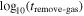 ${\mathrm{log}}_{10}({t}_{\mathrm{remove} \mbox{-} \mathrm{gas}})$