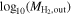 ${\mathrm{log}}_{10}({M}_{{{\rm{H}}}_{2},\mathrm{out}})$