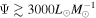 ${\rm{\Psi }}\gtrsim 3000{L}_{\odot }{M}_{\odot }^{-1}$