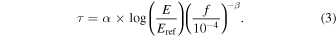 Equation (3)