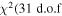 ${\chi }^{2}(31\ {\rm{d}}.{\rm{o}}.{\rm{f}}$