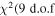 ${\chi }^{2}(9\ {\rm{d}}.{\rm{o}}.{\rm{f}}$