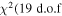 ${\chi }^{2}(19\ {\rm{d}}.{\rm{o}}.{\rm{f}}$