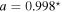 $a={0.998}^{\star }$