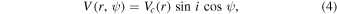 Equation (4)