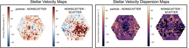 Figure 19. Refer to the following caption and surrounding text.