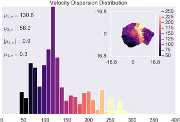 Figure 4. Refer to the following caption and surrounding text.