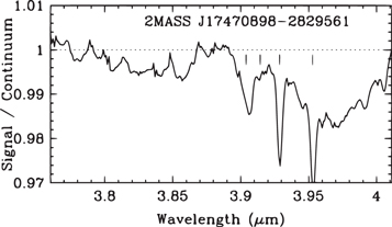 Figure 10. Refer to the following caption and surrounding text.