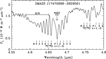 Figure 4. Refer to the following caption and surrounding text.